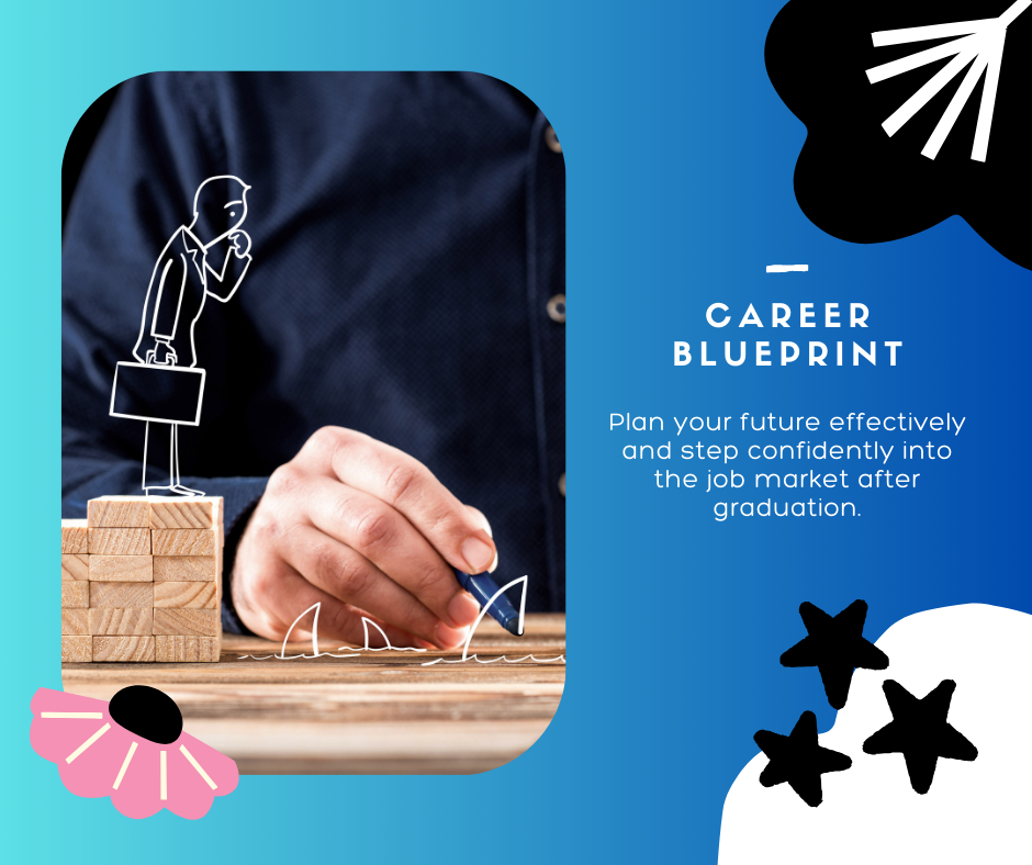 Creating a Career Blueprint Before You Graduate: Your Step-by-Step Guide to a Successful Post-College Career
