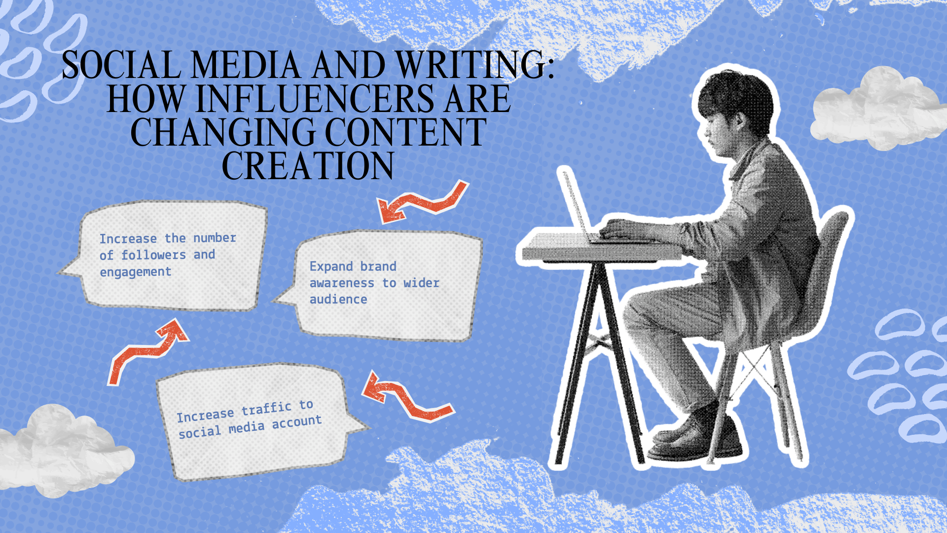 Social Media and Writing: How Influencers Are Changing Content Creation